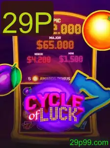 Descubra o Fascinante Mundo do Jogo CycleofLuck e sua Conexão com 29P